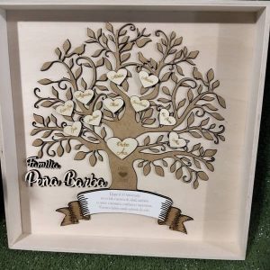 ÁRBOL GENEALÓGICO